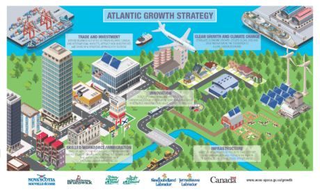 Press Release: Springboard Ready To Help Drive Atlantic Growth Strategy Forward